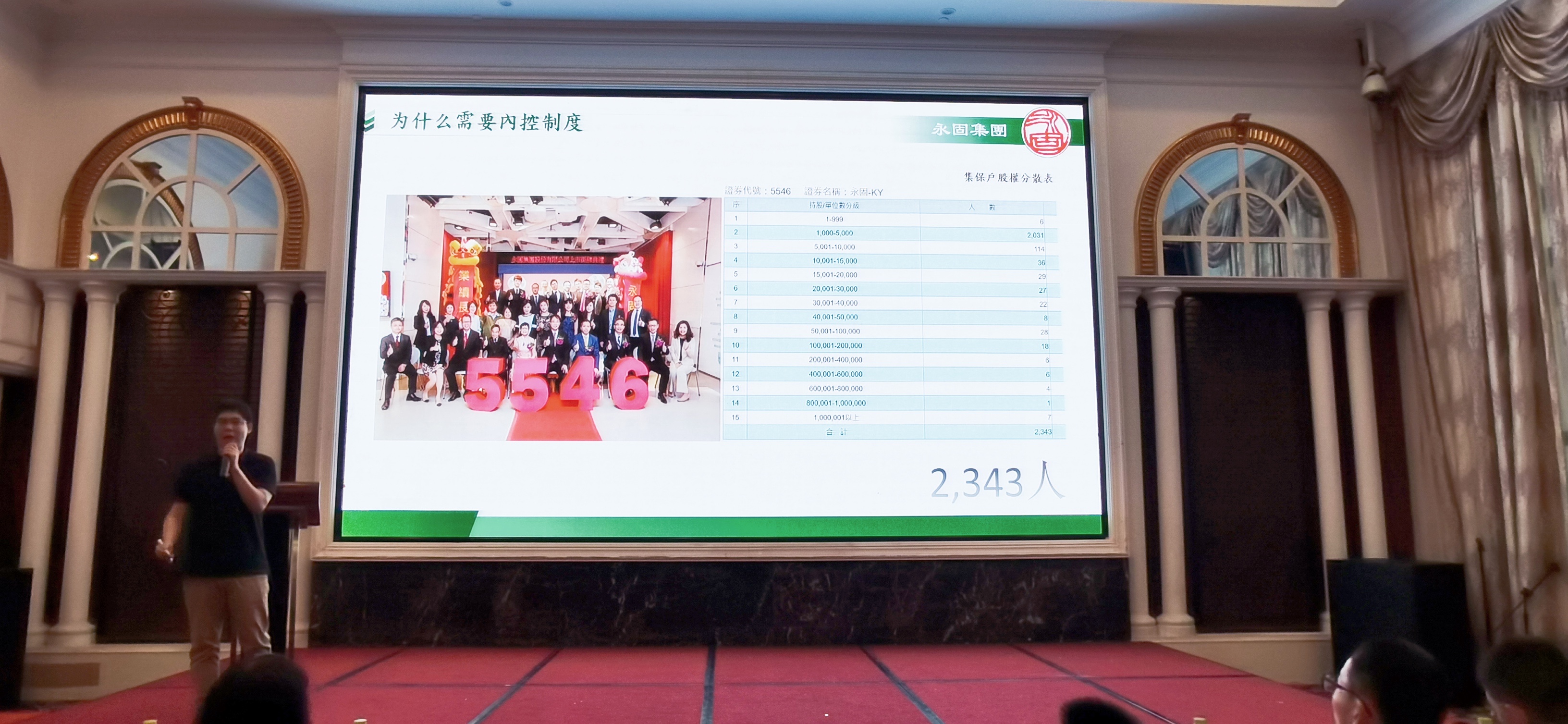 携手并进•筑梦远航—热烈祝贺重庆泰宏新型建材有限公司成功加入永固集团