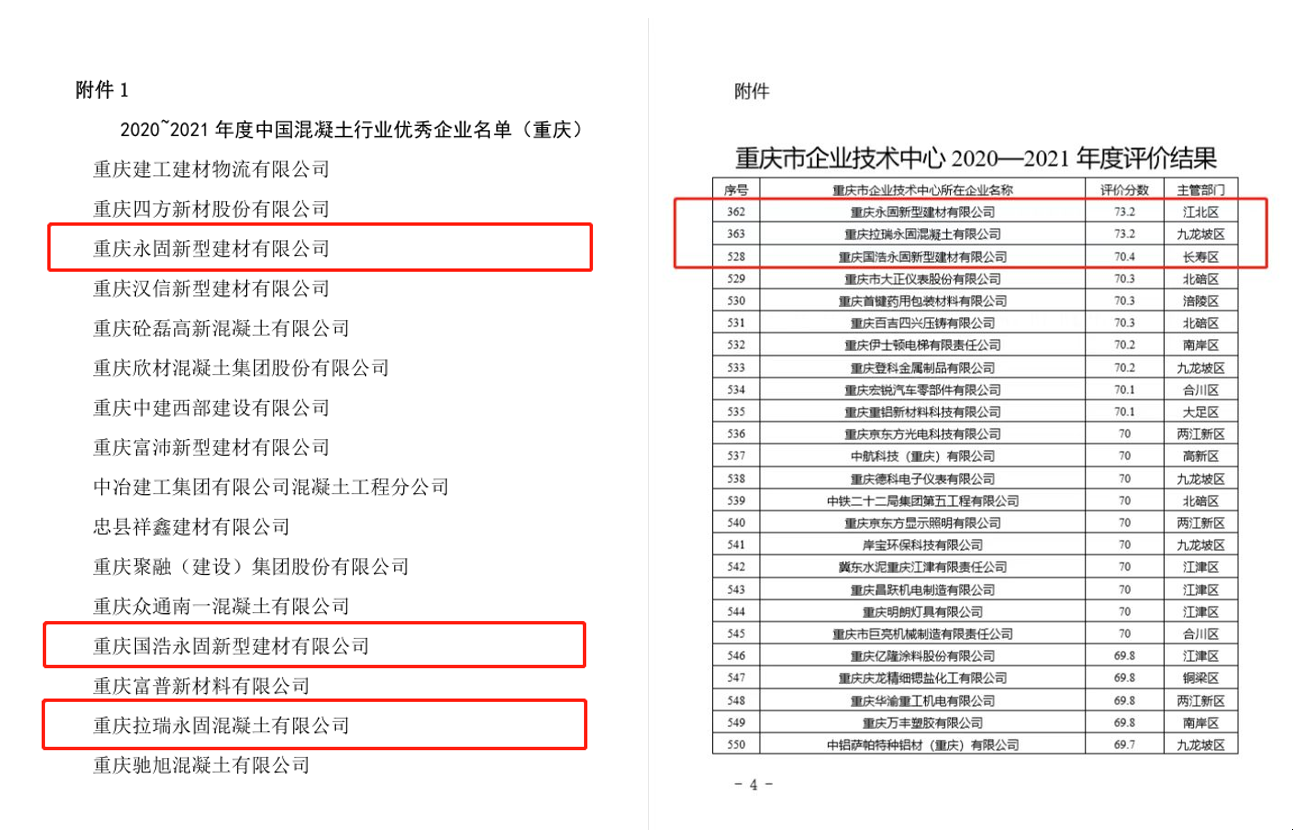 年度回顾，致敬2022不凡历程--年度总结篇