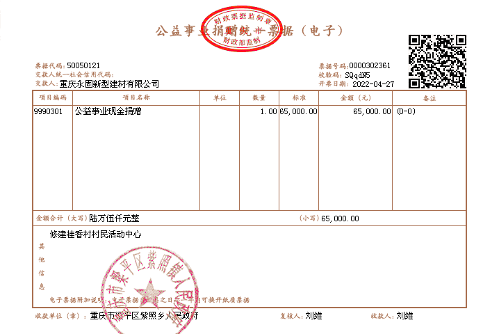 年度回顾，致敬2022不凡历程（三） --公益慈善篇